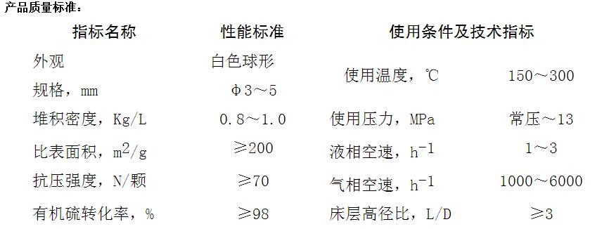 HYS-13型中溫有機(jī)硫水解催化劑