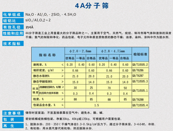 4a分子篩詳情